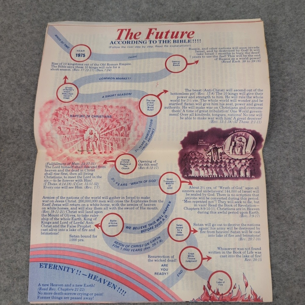 Soon-Coming World-Shaking Events! Christian Missionary Society Dispensationalism - Picture 3 of 5